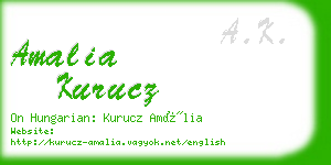 amalia kurucz business card